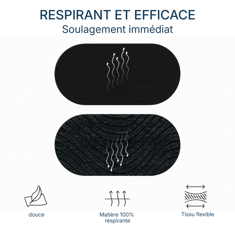 Bande adhésive pour la bouche